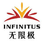 合作企业