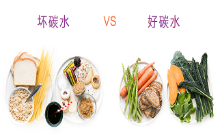 “坏碳水”是引发脂肪肝的“元凶”？看低GI饮食助力肝脏健康！